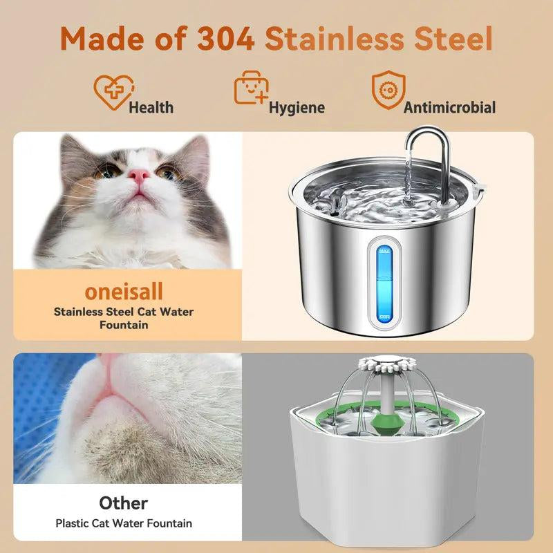 Oneisall Cat Water Fountain 304 Stainless Steel, 2L/67Oz Automatic Water Fountain for Cats Inside, 3 Replacement Filters & Visual Water Level Window with Led/Pet