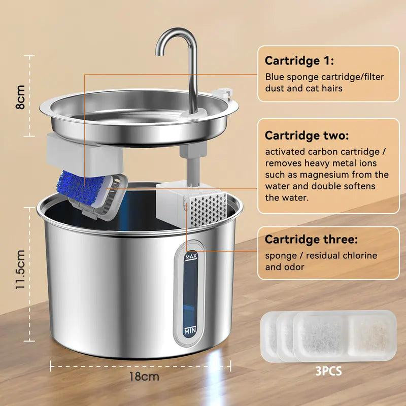 Oneisall Cat Water Fountain 304 Stainless Steel, 2L/67Oz Automatic Water Fountain for Cats Inside, 3 Replacement Filters & Visual Water Level Window with Led/Pet